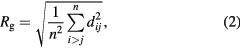 Equation (2)