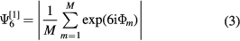 Equation (3)