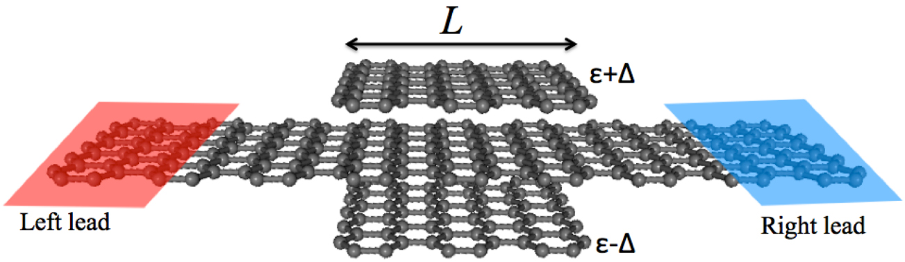 Enhancement of thermoelectric efficiency by quantum interference ...