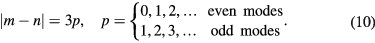 Equation (10)