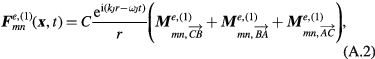 Equation (A.2)