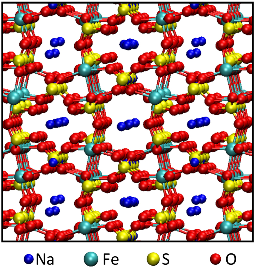 Challenges in computational evaluation of redox and magnetic properties ...