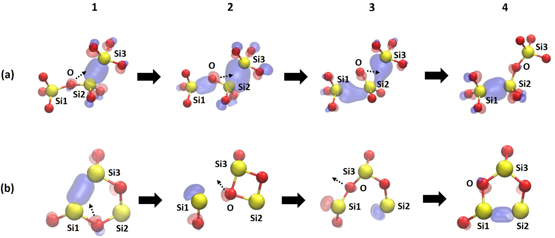 Diffusion and aggregation of oxygen vacancies in amorphous silica ...