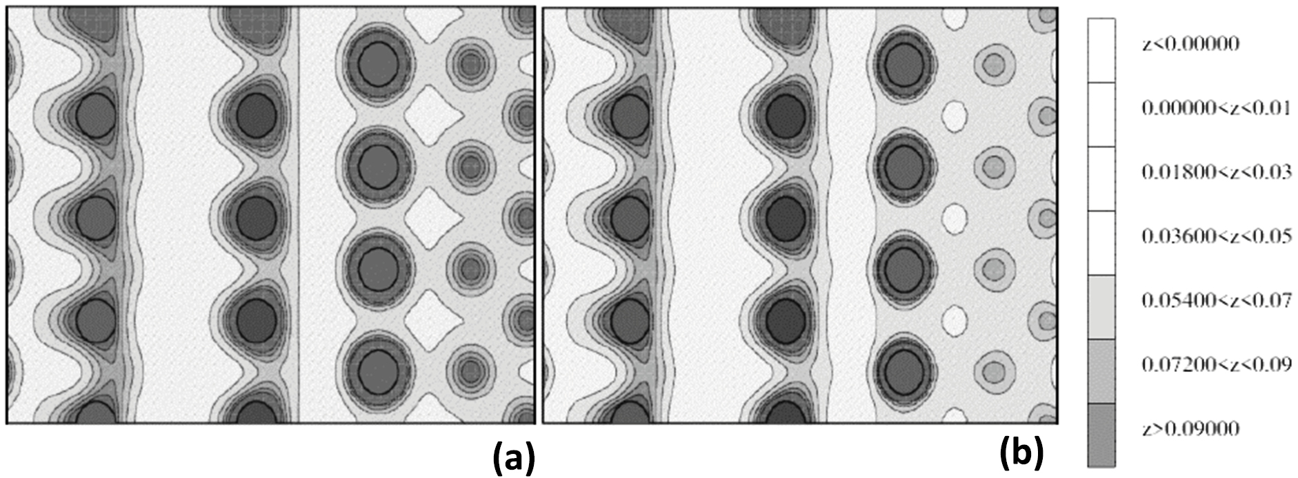 Ab initio studies of coherent spin transport in Fe-hBN
