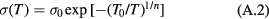 Equation (A.2)