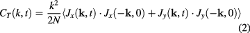Equation (2)