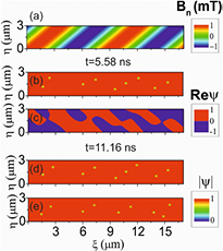Microplex Helical Superconducting properties of nanostructured microhelices - IOPscience