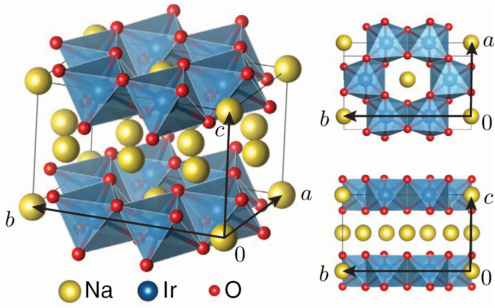 Models and materials for generalized Kitaev magnetism - IOPscience