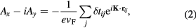 Equation (2)