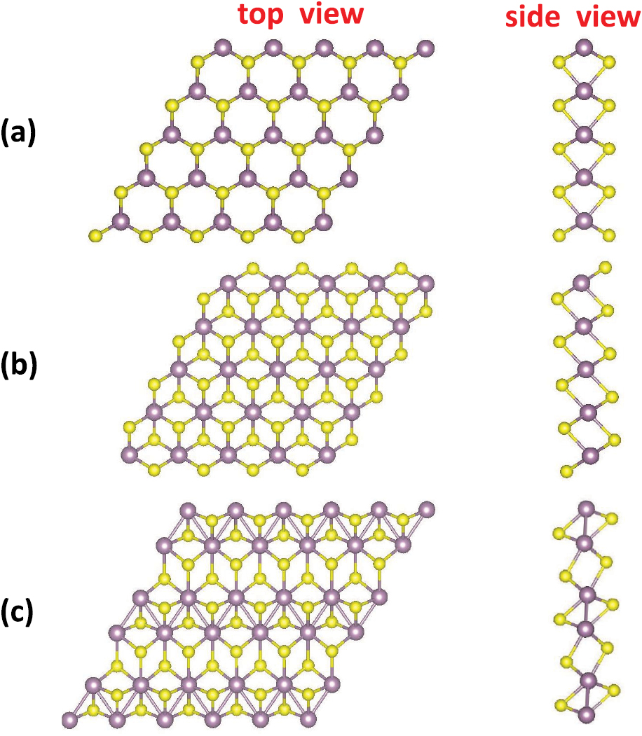 Two Mos First-principles study on structural, thermal, mechanical and dynamic ...