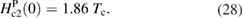 Equation (28)