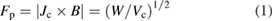 Equation (1)