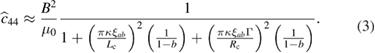 Equation (3)