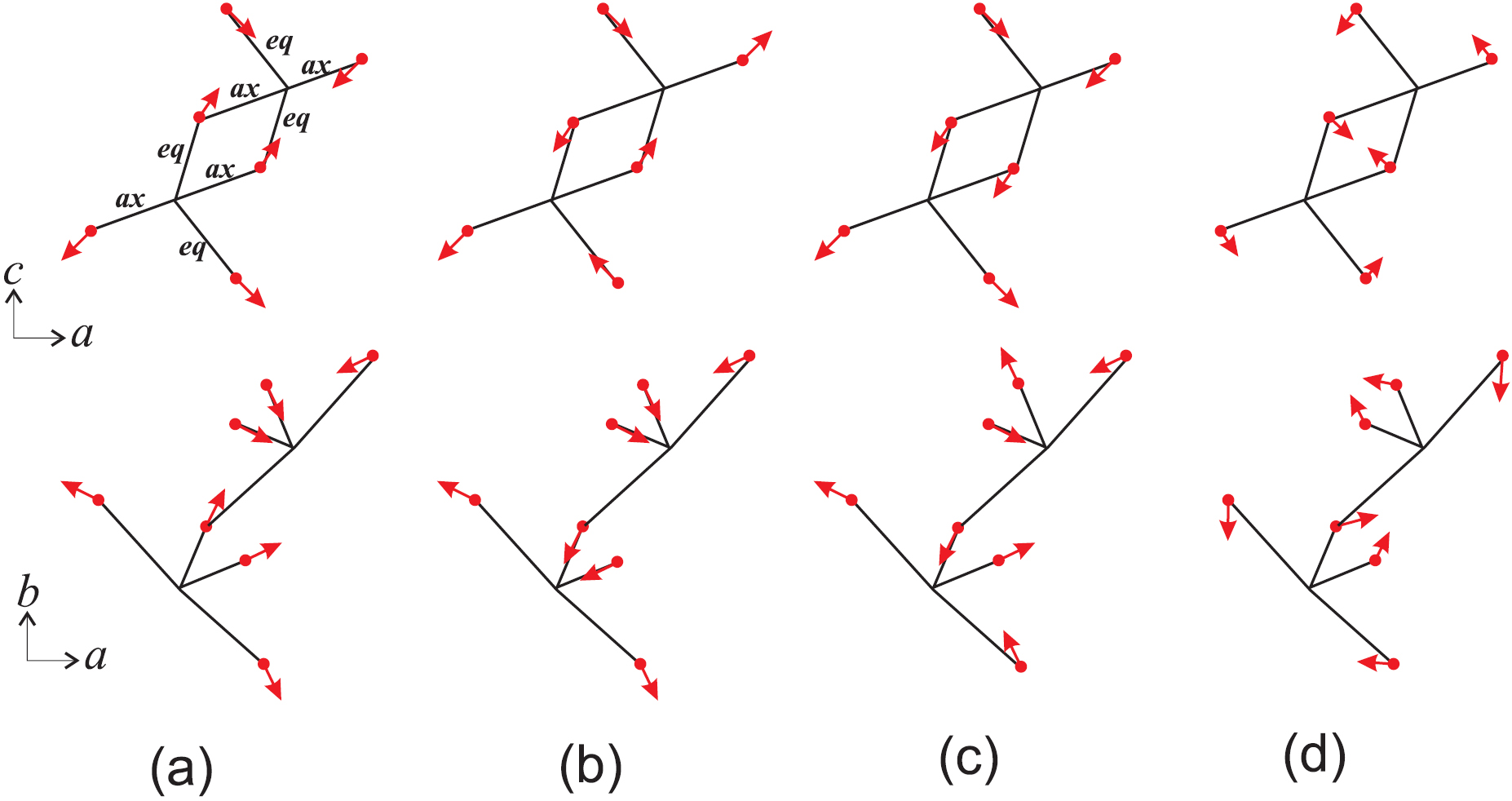 Raman spectra and structural peculiarities of TeO2–TeO3 mixed oxides ...