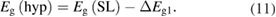 Equation (11)
