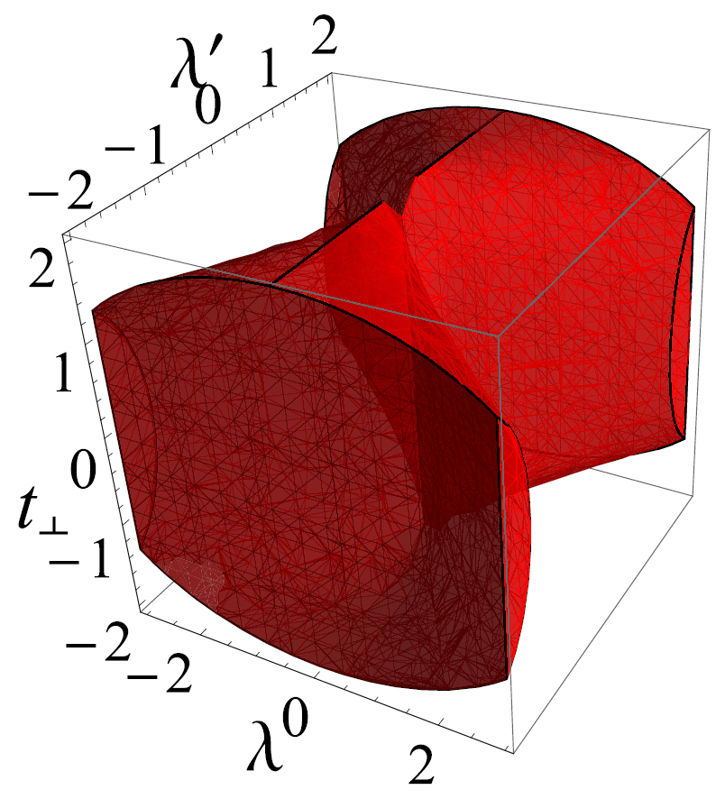 カン ガンバレジェンズ CX02-060 LR 仮面ライダーZX - メルカリ