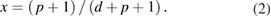 Equation (2)