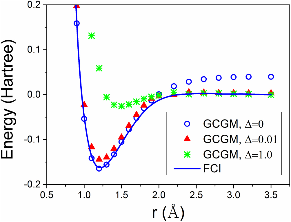 First-principles calculation of correlated electron materials based on ...