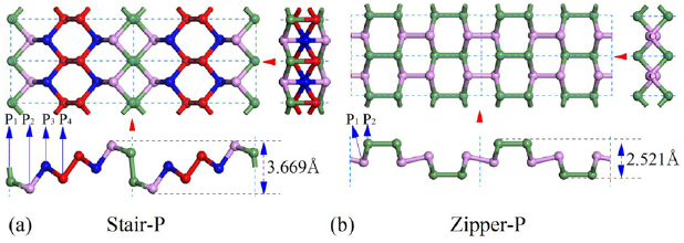 First-principles prediction of two atomic-thin phosphorene allotropes ...