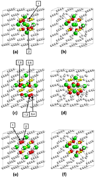 Investigation of structural models for O–Y and O–Y–Ti clusters in bcc ...