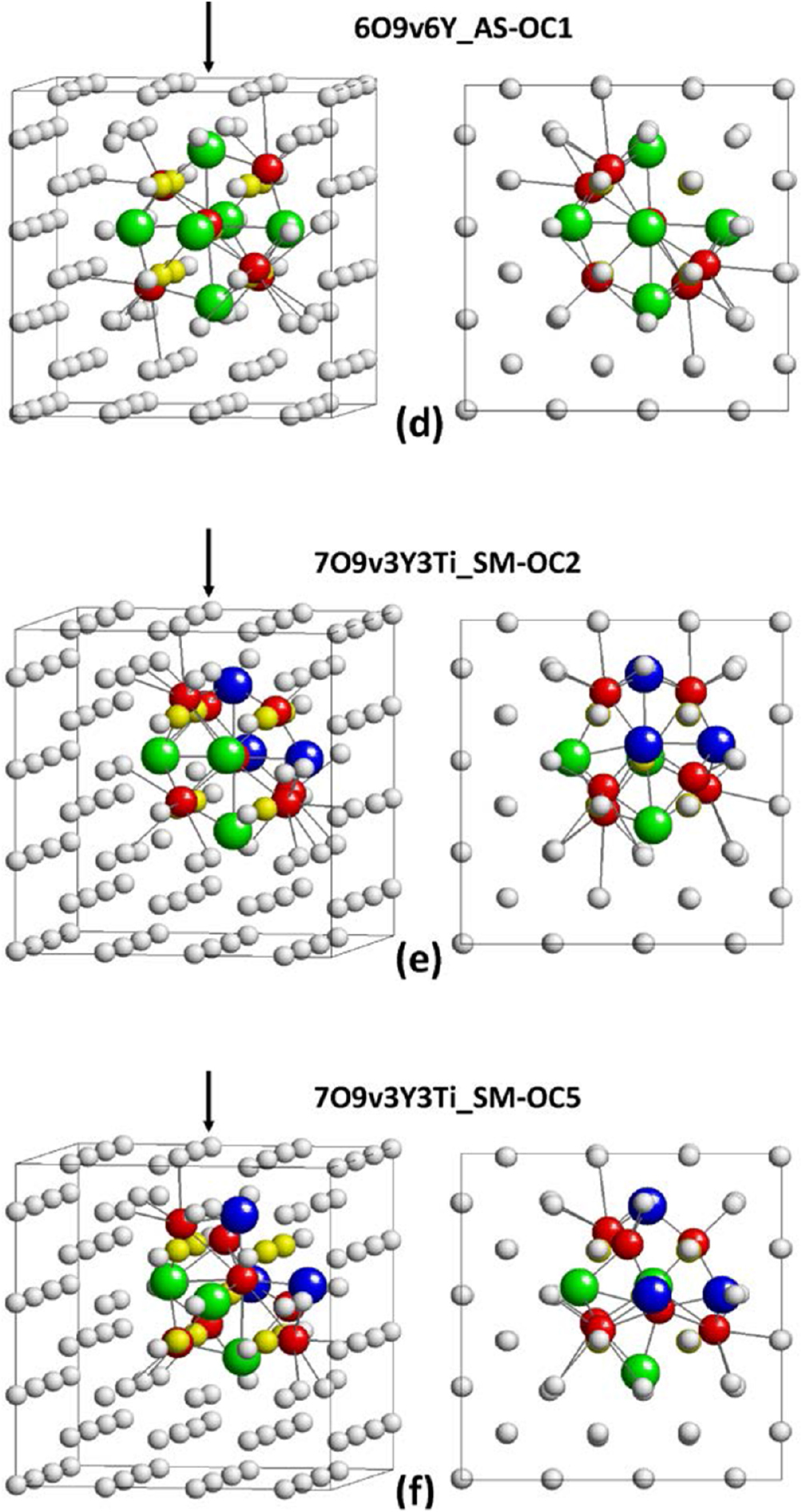 Investigation of structural models for O–Y and O–Y–Ti clusters in bcc ...