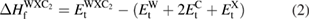Equation (2)