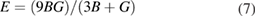 Equation (7)