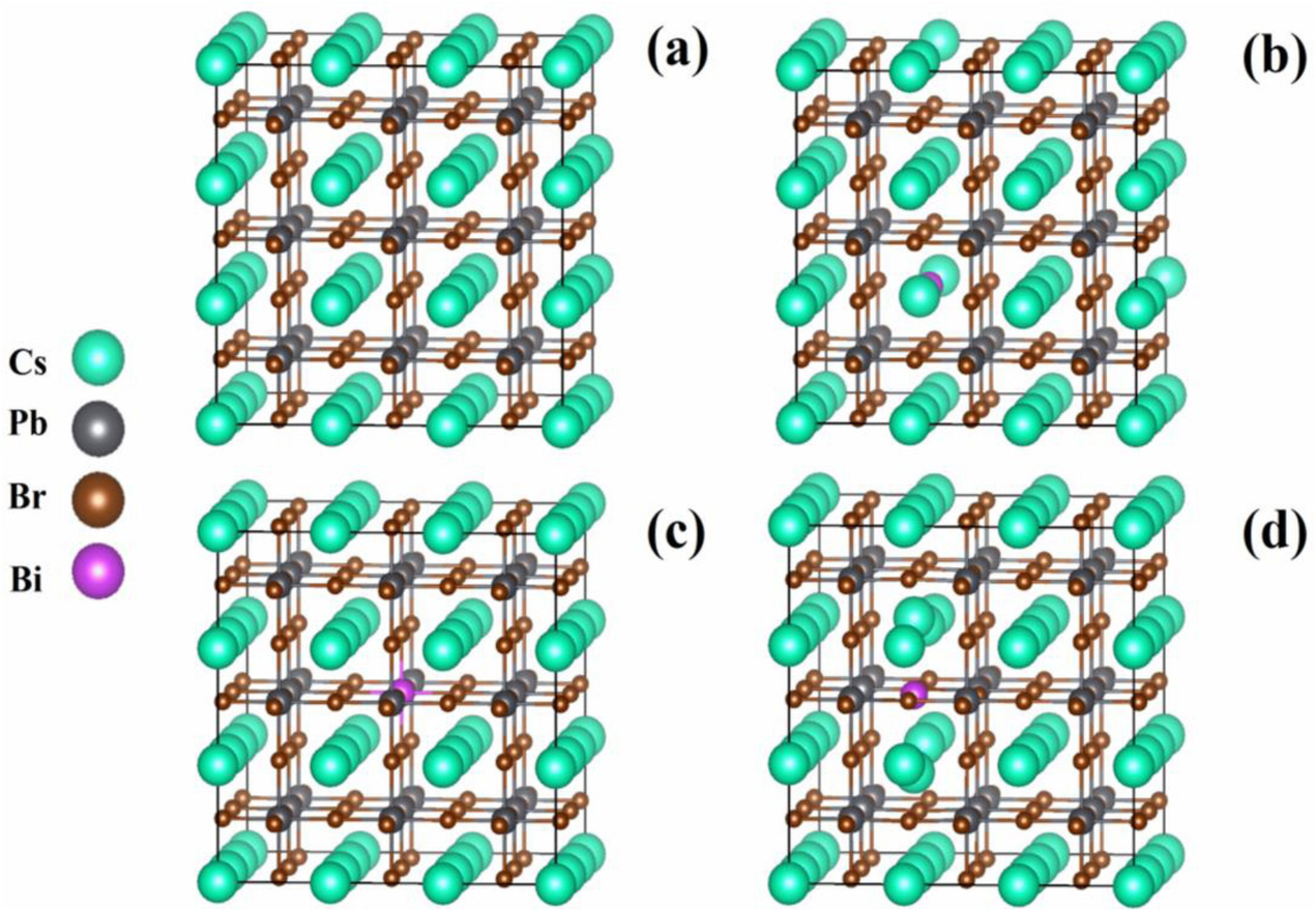 Theoretical study on the effect of the optical properties and ...