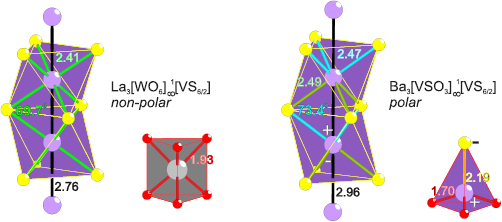 Impact of inversion symmetry on a quasi-1D S = 1 system - IOPscience