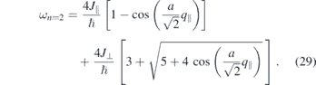 Equation (29)