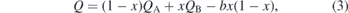 Equation (3)