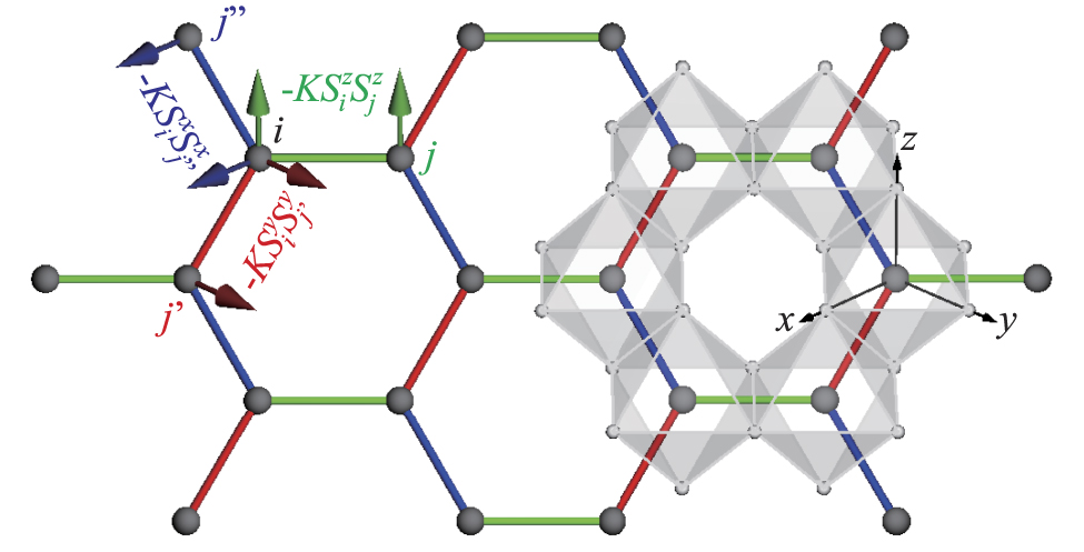 小島 Resolving the Zincophilicity‐Desolvation Dilemma of