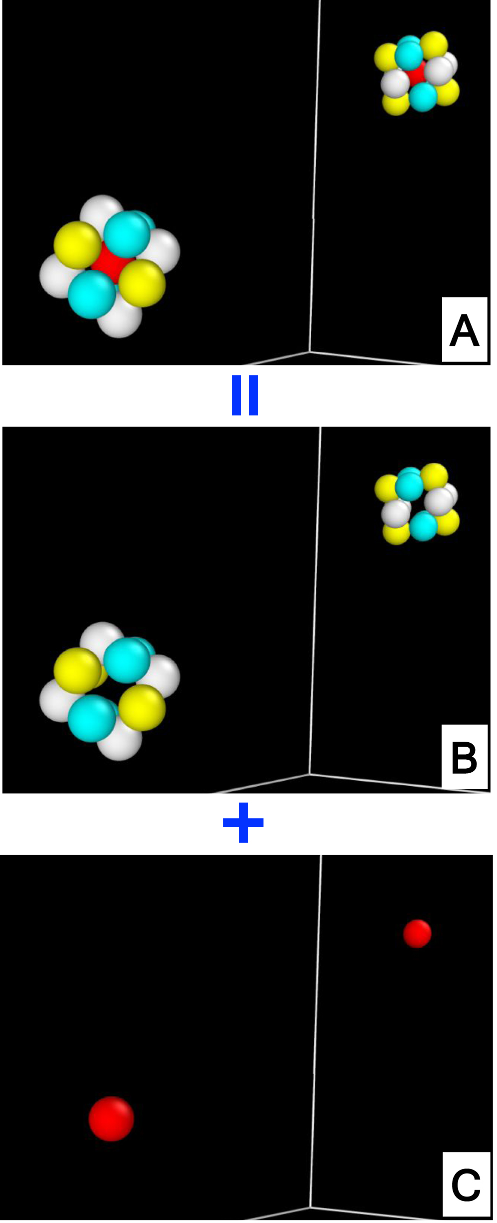 Inverted core–shell potential energy landscape of icosahedral clusters ...