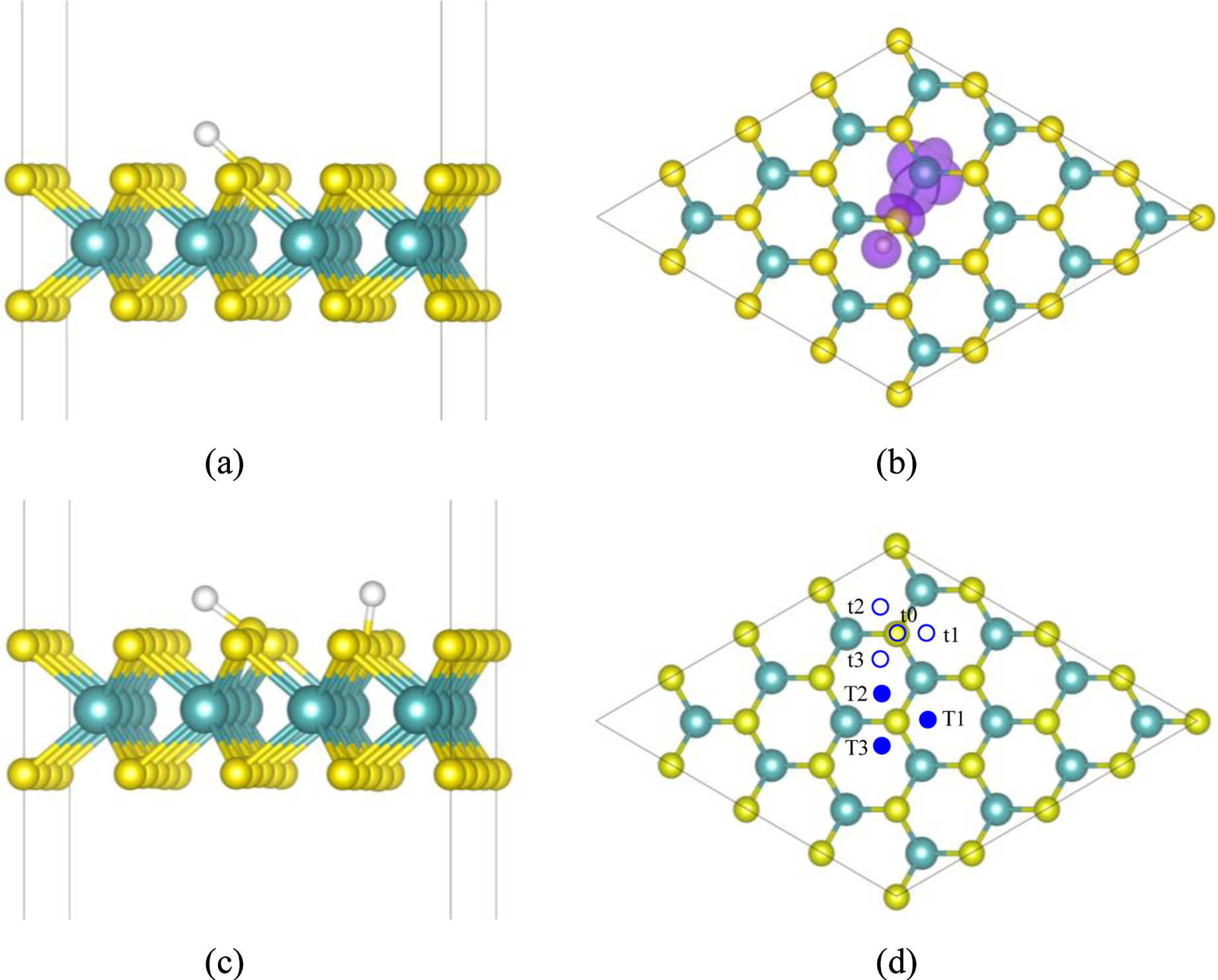 Mechanisms of hydrogen atom interactions with MoS2 monolayer - IOPscience