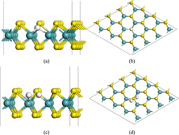 Mechanisms of hydrogen atom interactions with MoS2 monolayer - IOPscience