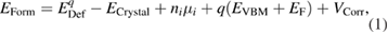 Equation (1)