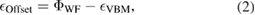 Equation (2)