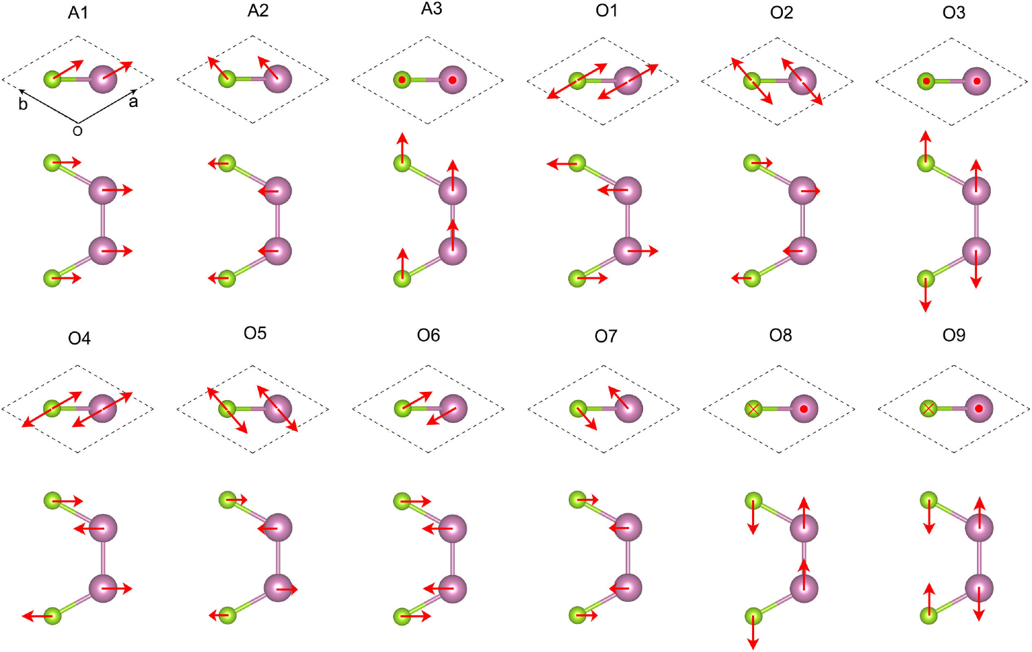 Theoretical prediction of intrinsic electron mobility of monolayer