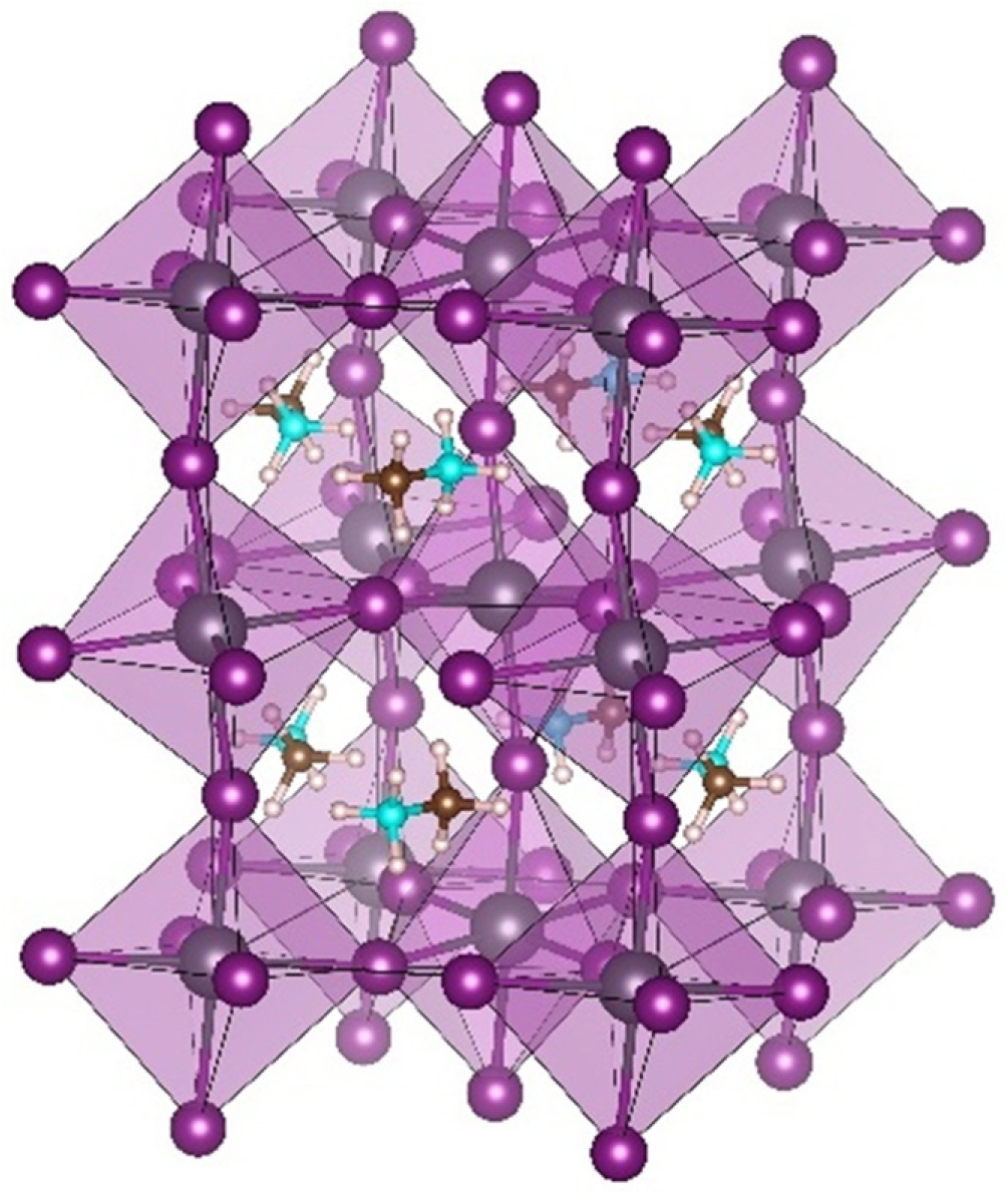 XPS evidence of degradation mechanism in CH3NH3PbI3 hybrid perovskite ...