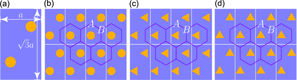 The realization of quantum anomalous Hall effect in two dimensional ...