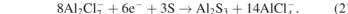 Equation (2)