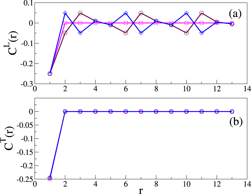 Quantum phases and thermodynamics of a frustrated spin-1/2 ladder with ...