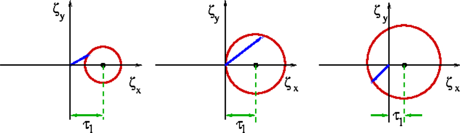 Engineering topological phase transition and Aharonov–Bohm caging in a ...
