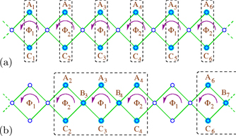 Engineering topological phase transition and Aharonov–Bohm caging in a ...