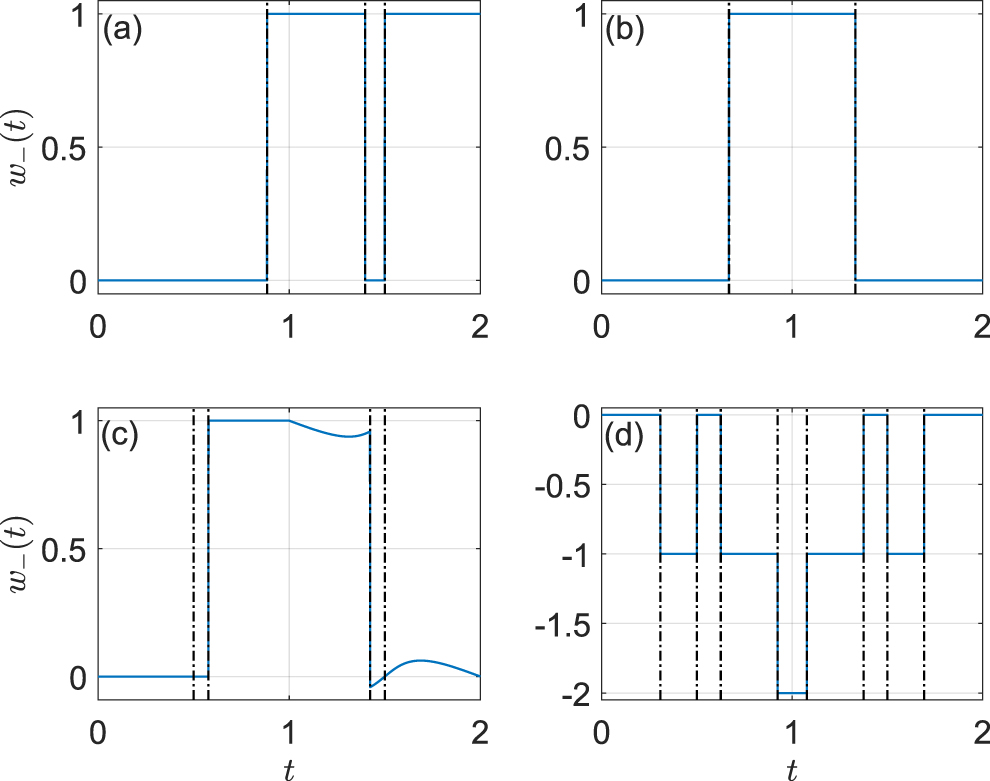 Floquet dynamical quantum phase transitions in periodically quenched ...
