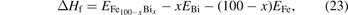 Equation (23)