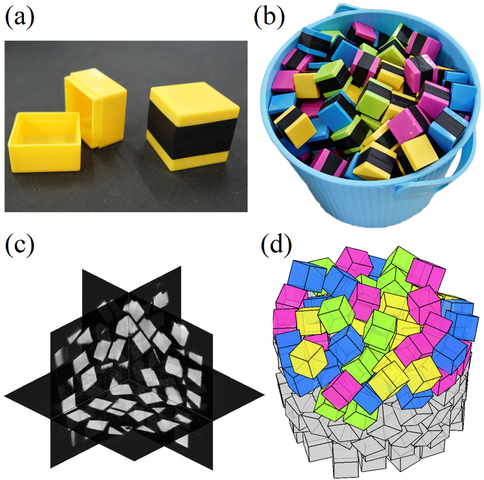 Structural evolution of granular cubes packing during shear-induced ...