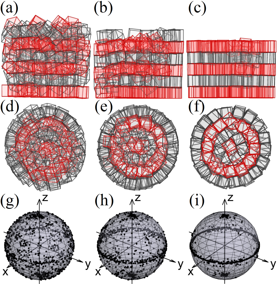 Structural evolution of granular cubes packing during shear-induced ...