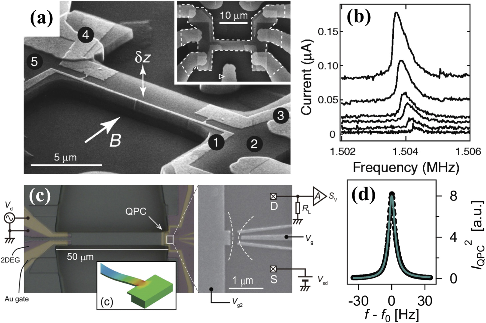 Suspended semiconductor nanostructures: physics and
