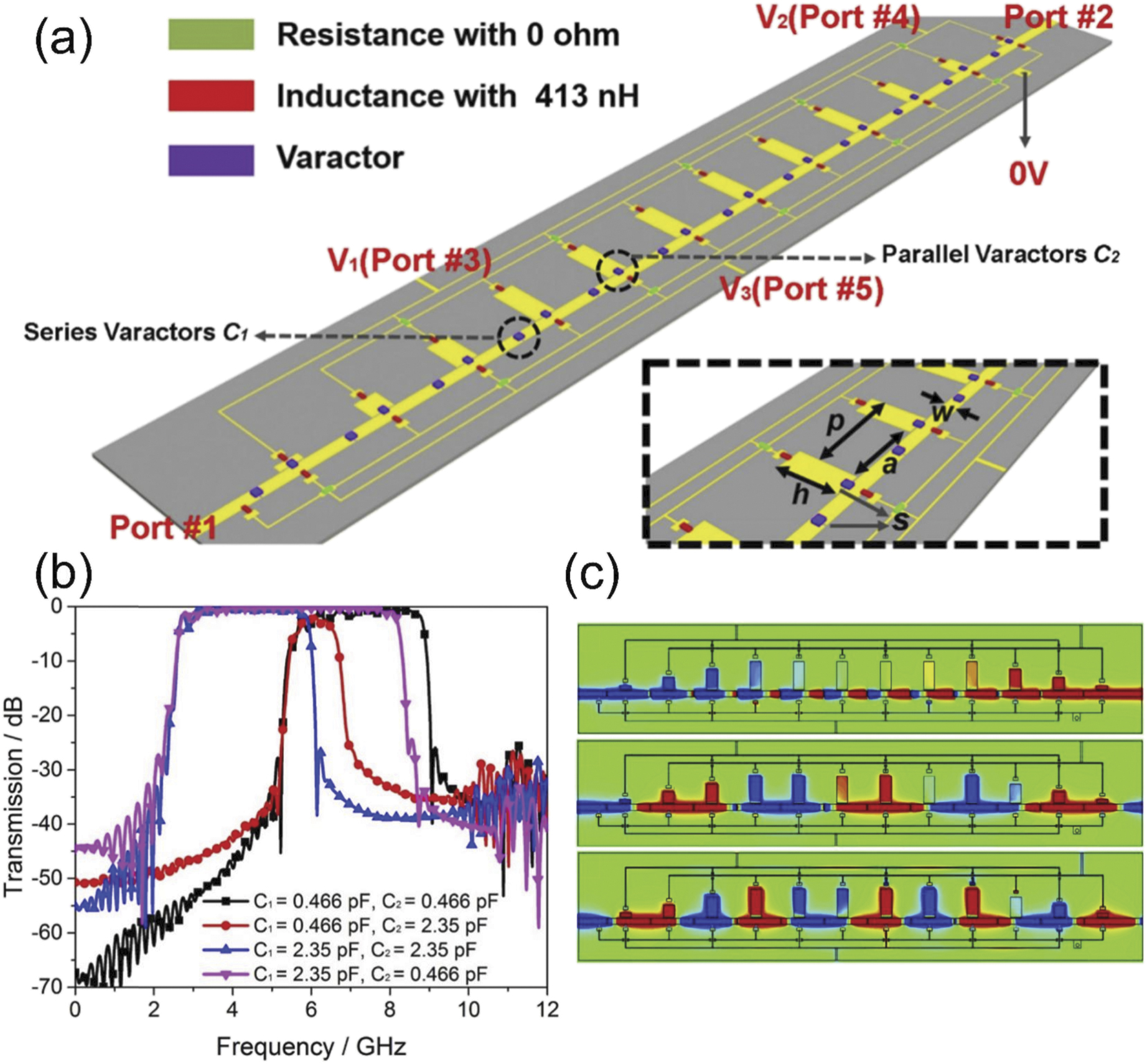 PP The magnetoelectric coupling effect of multiferroic fluids